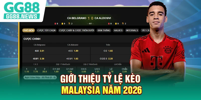 Giới thiệu tỷ lệ kèo Malaysia năm 2026