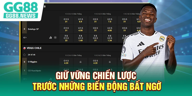 Giữ vững chiến lược trước những biến động bất ngờ