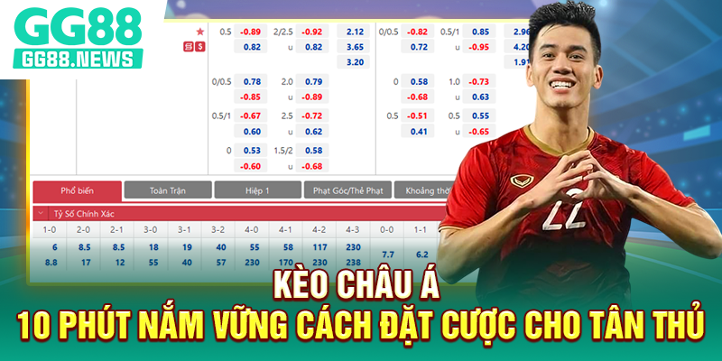 Kèo Châu Á